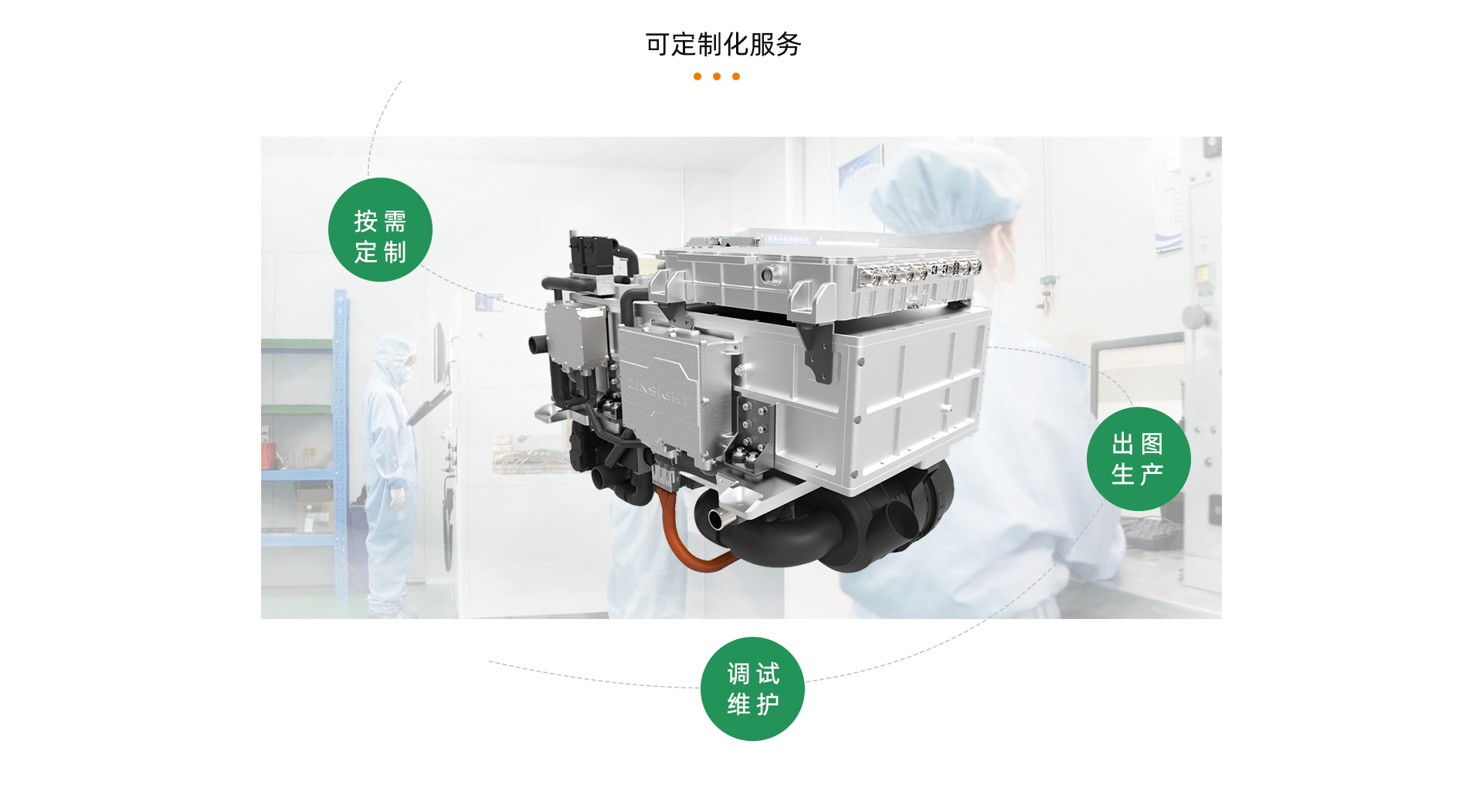 120kw車(chē)載燃料電池產(chǎn)品詳情頁(yè)_08.jpg