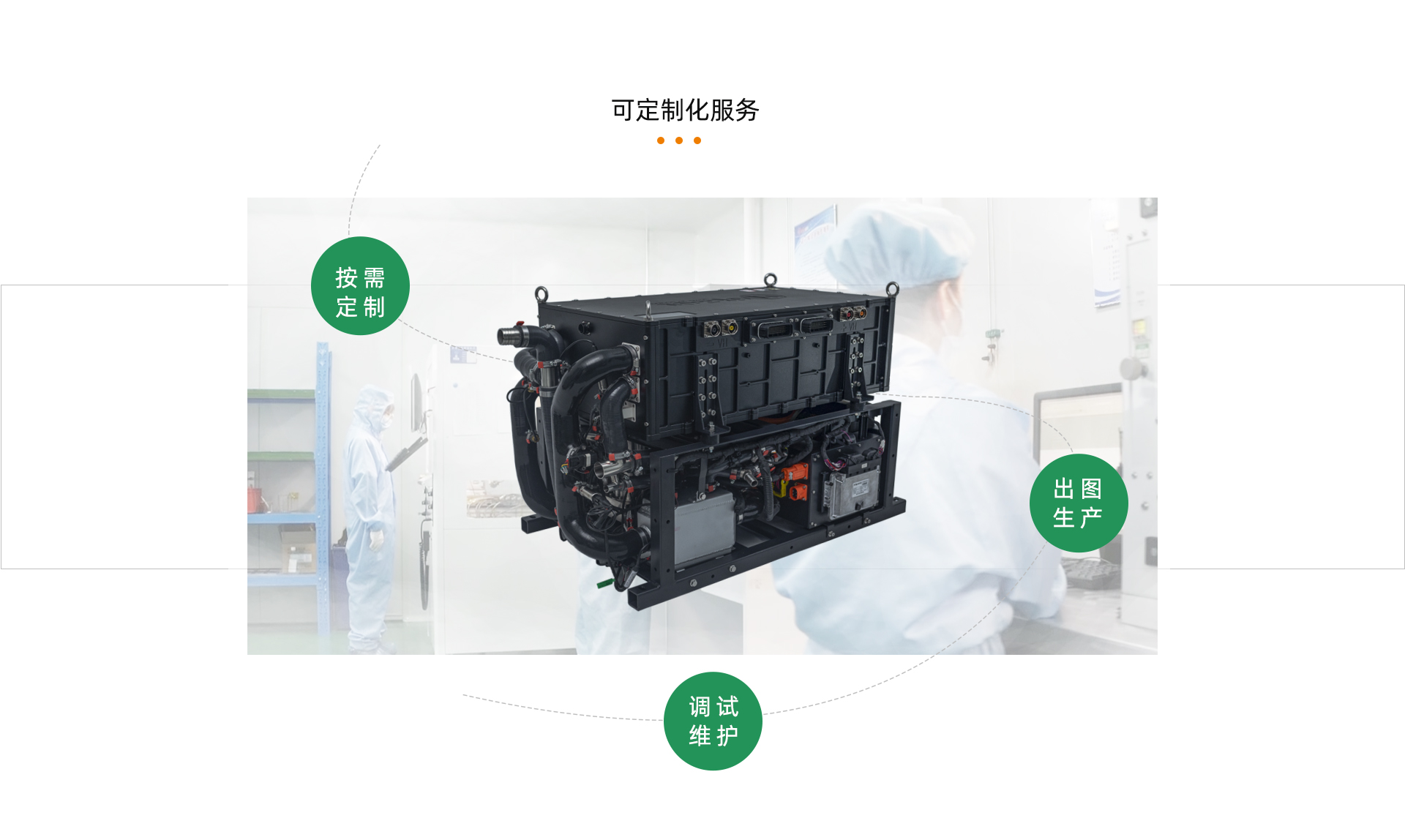 車(chē)載燃料電池產(chǎn)品詳情頁(yè)_09.jpg