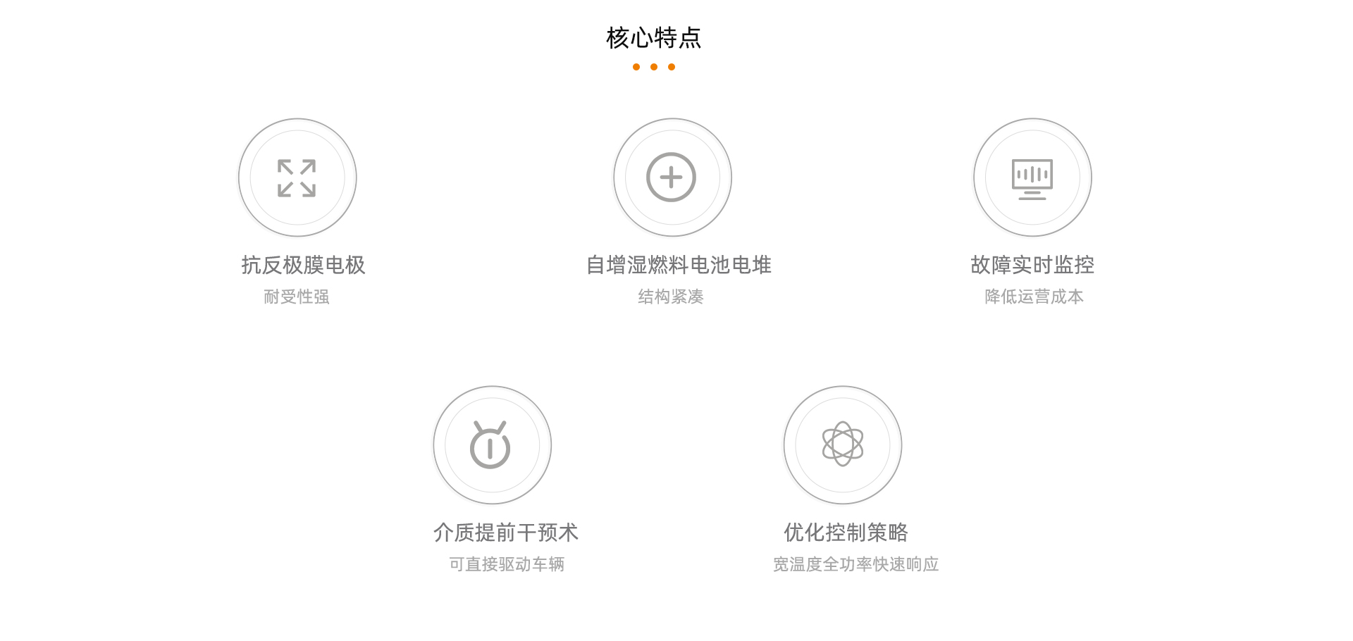 車(chē)載燃料電池產(chǎn)品詳情頁(yè)_06.jpg