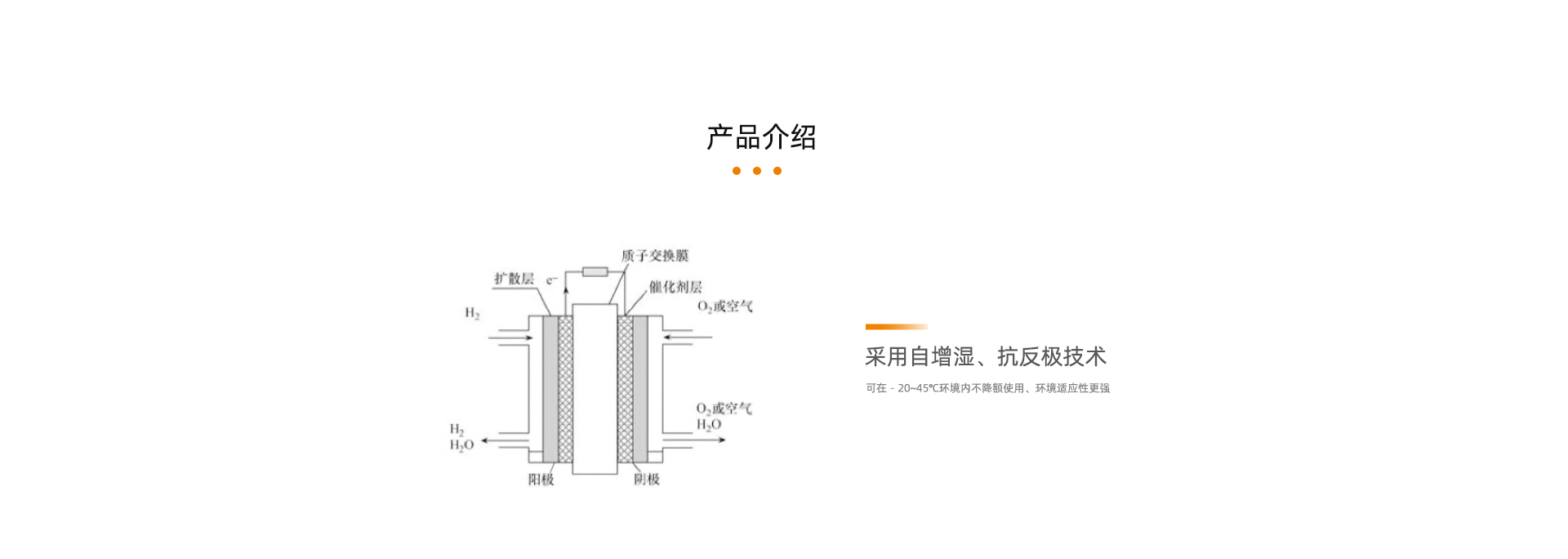 120kw車(chē)載燃料電池產(chǎn)品詳情頁(yè)_03.jpg